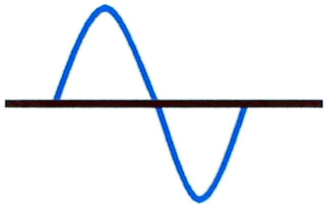 Radionik Symbolkarte
Frequenz in Hz